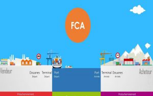 điều kiện FCA là gì? Tìm hiểu những quy định chi tiết trong điều kiện FCA